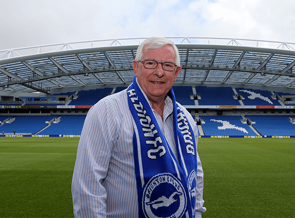 Alan Mullery | Booking Agent | Talent 